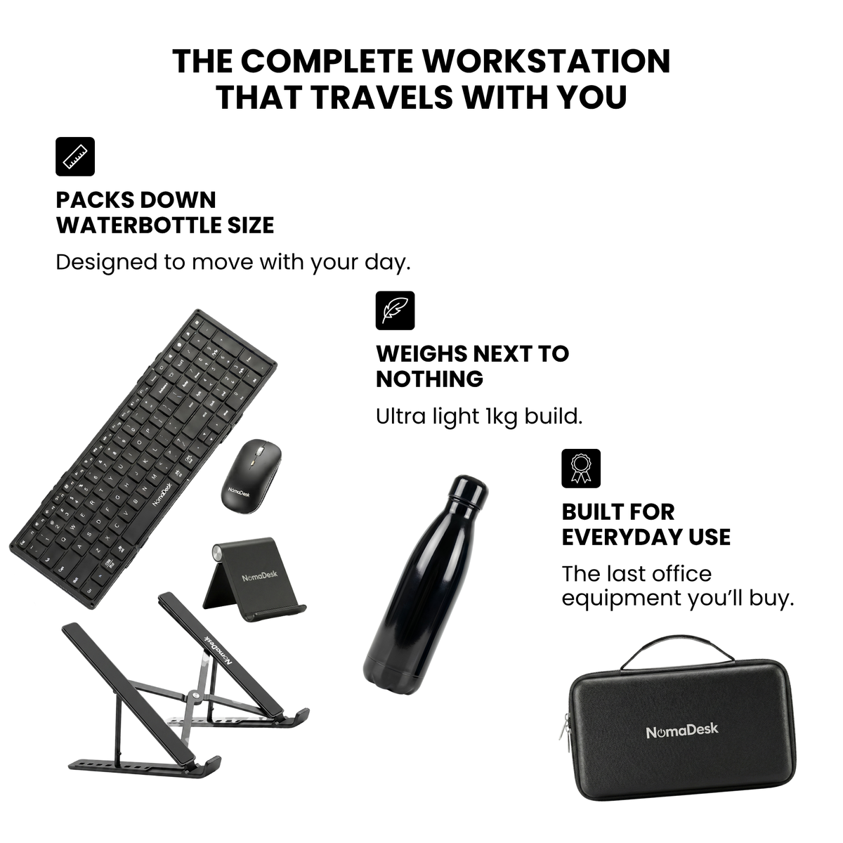 DeskMate Pro