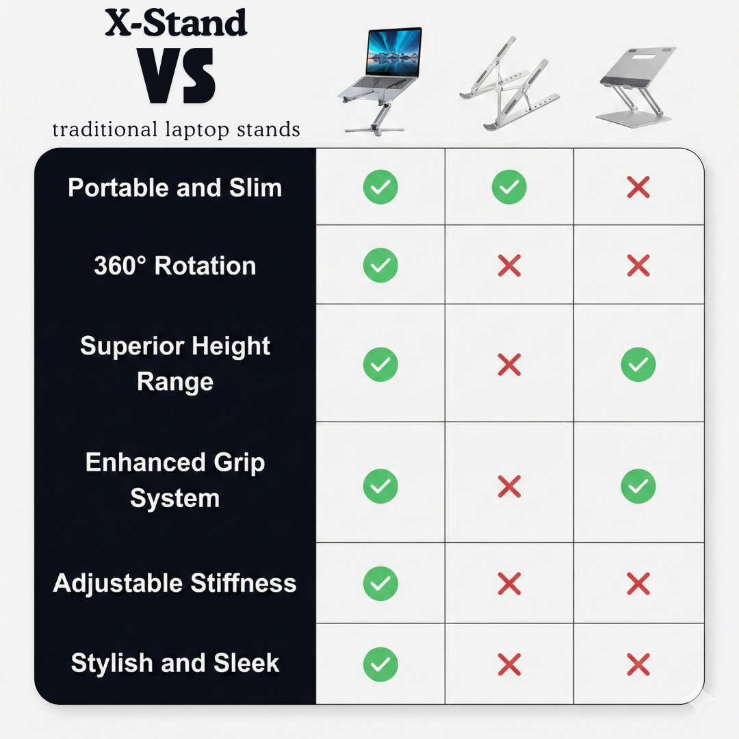 X-Stand