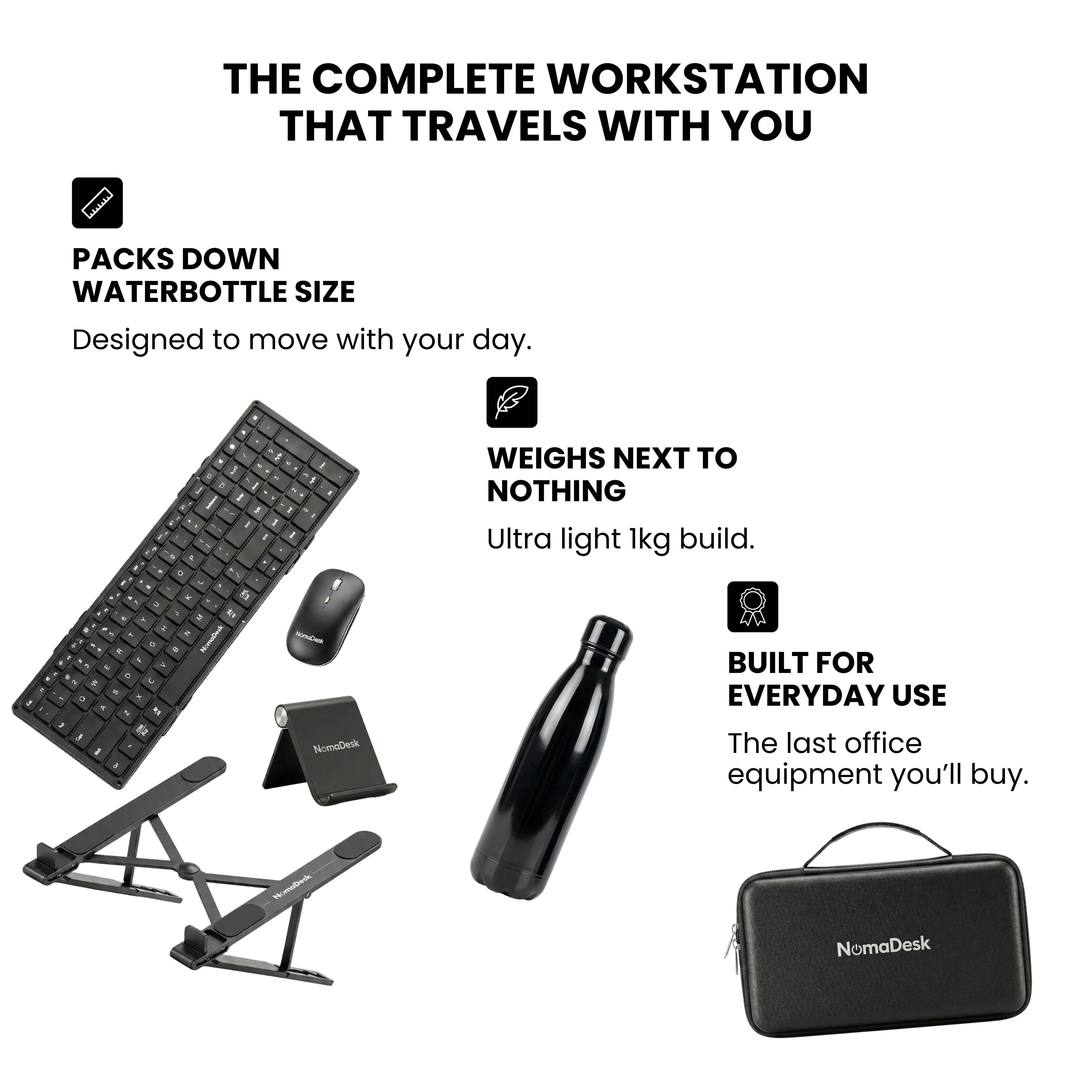 DeskMate Pro