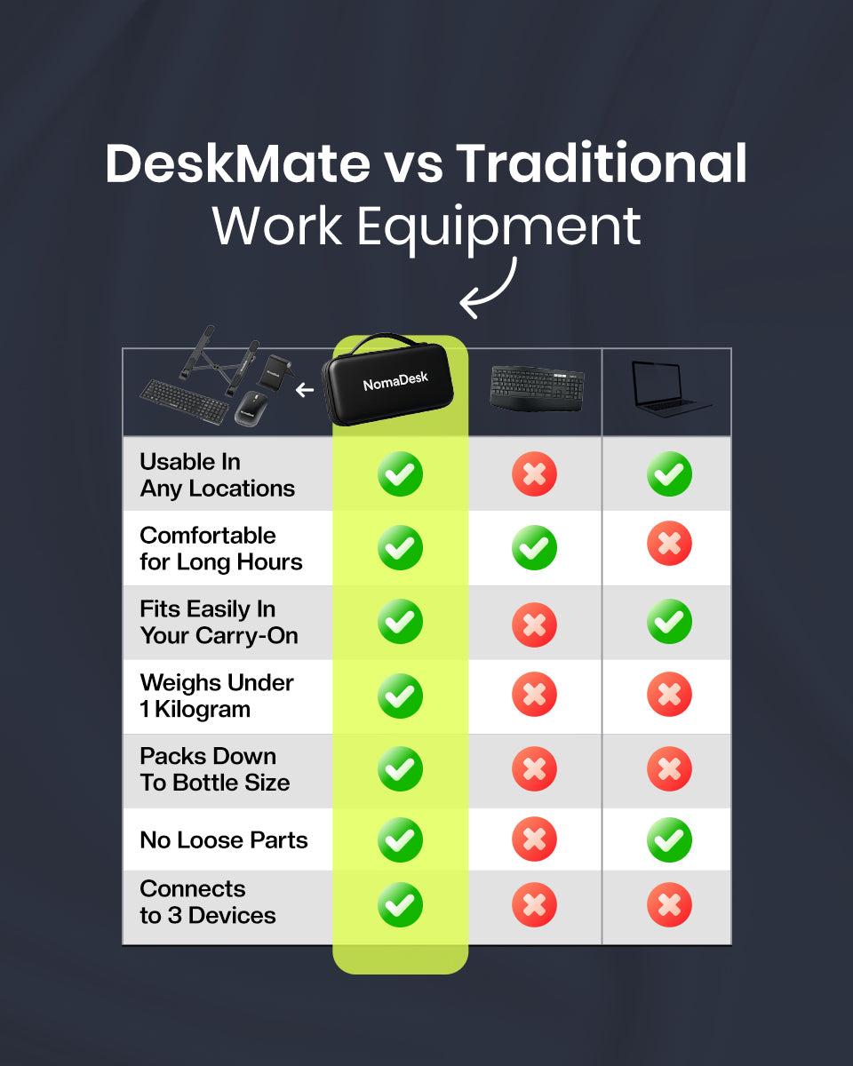 DeskMate Pro