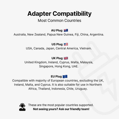 Nomad Universal Travel Adapter