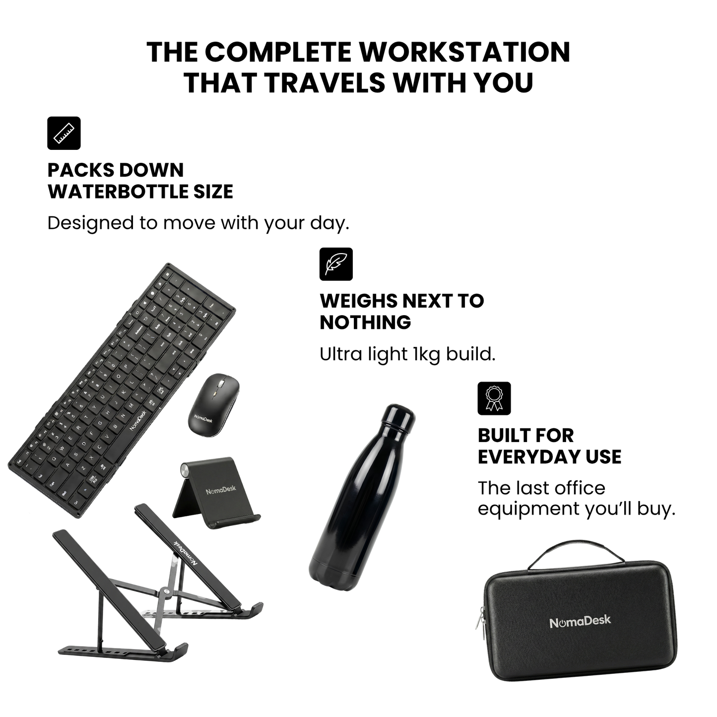 DeskMate Pro