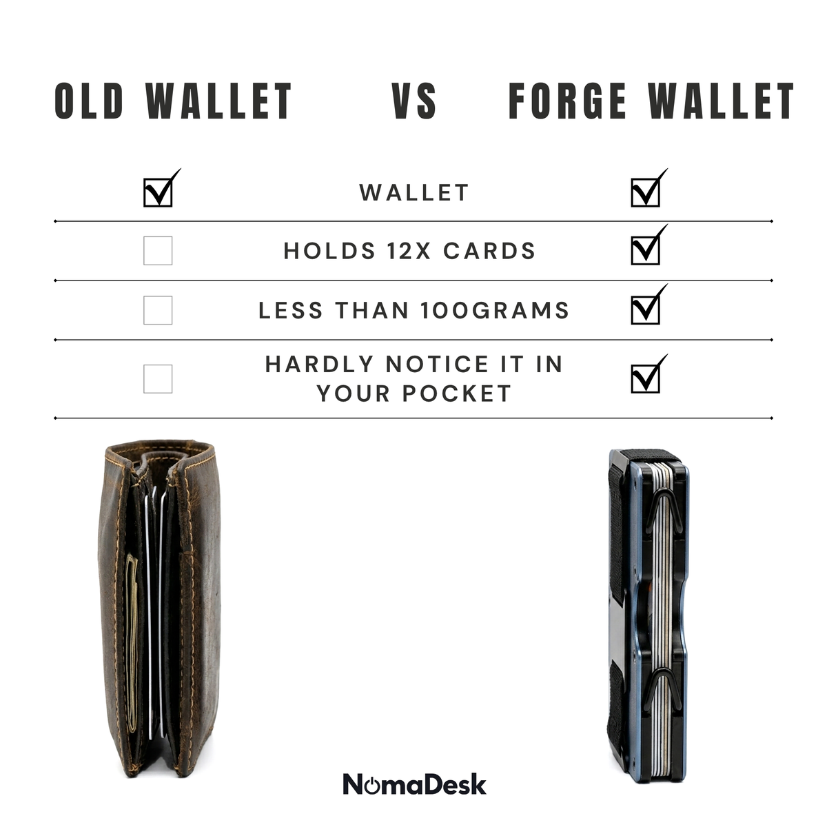 Forge Wallet