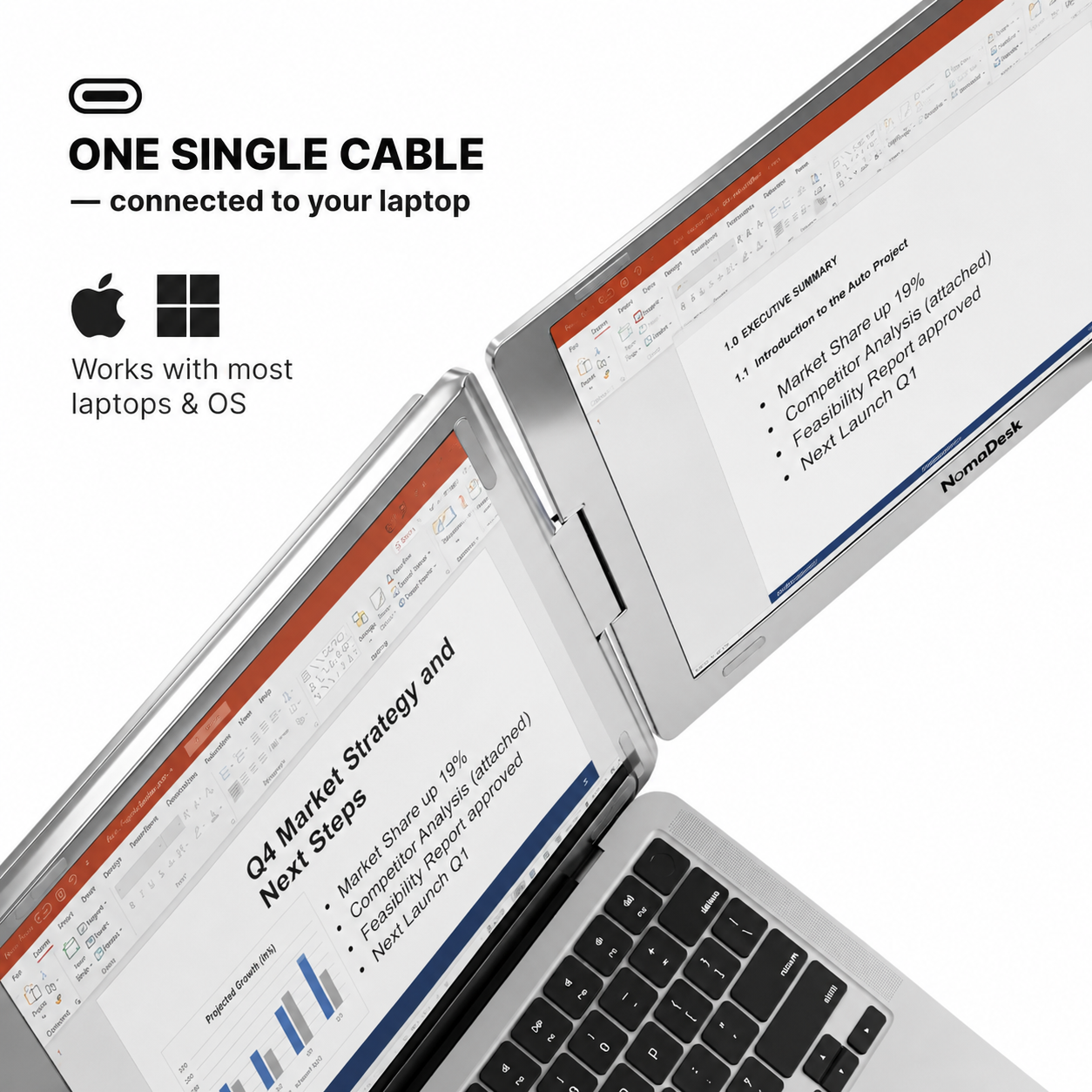 Productivity Bundle