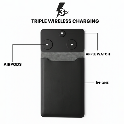 15W Laptop Sleeve
