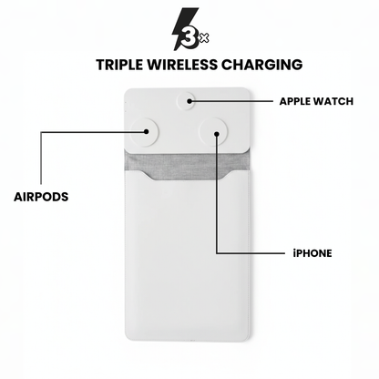15W Laptop Sleeve