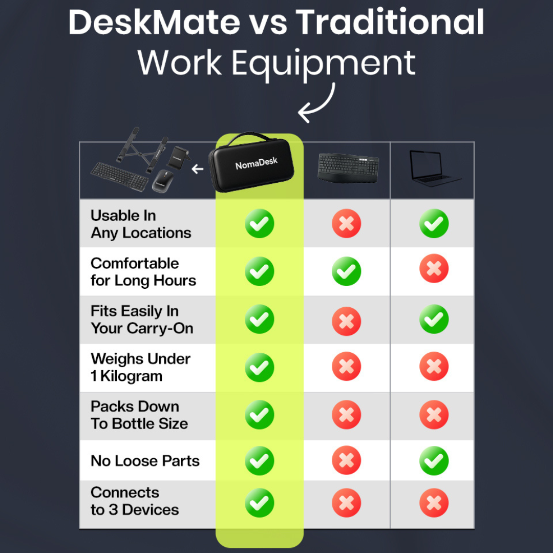DeskMate Pro