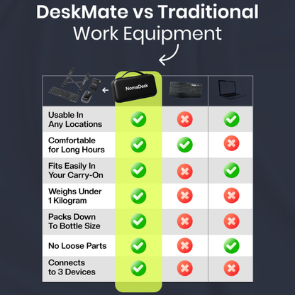 DeskMate Pro (old)