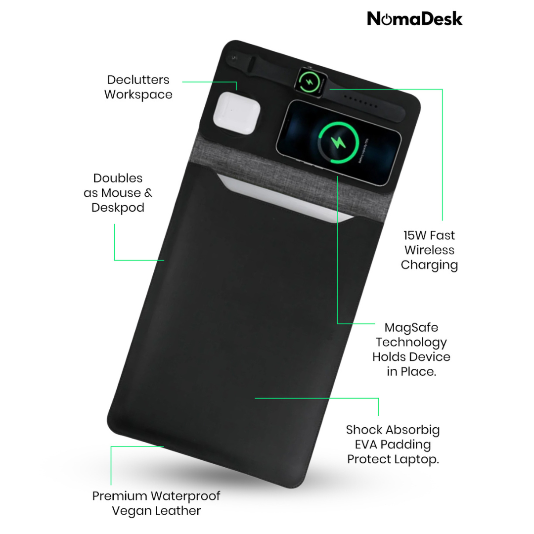 15W Laptop Sleeve