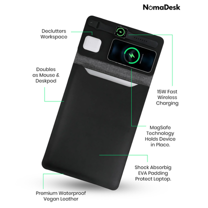 15W Laptop Sleeve