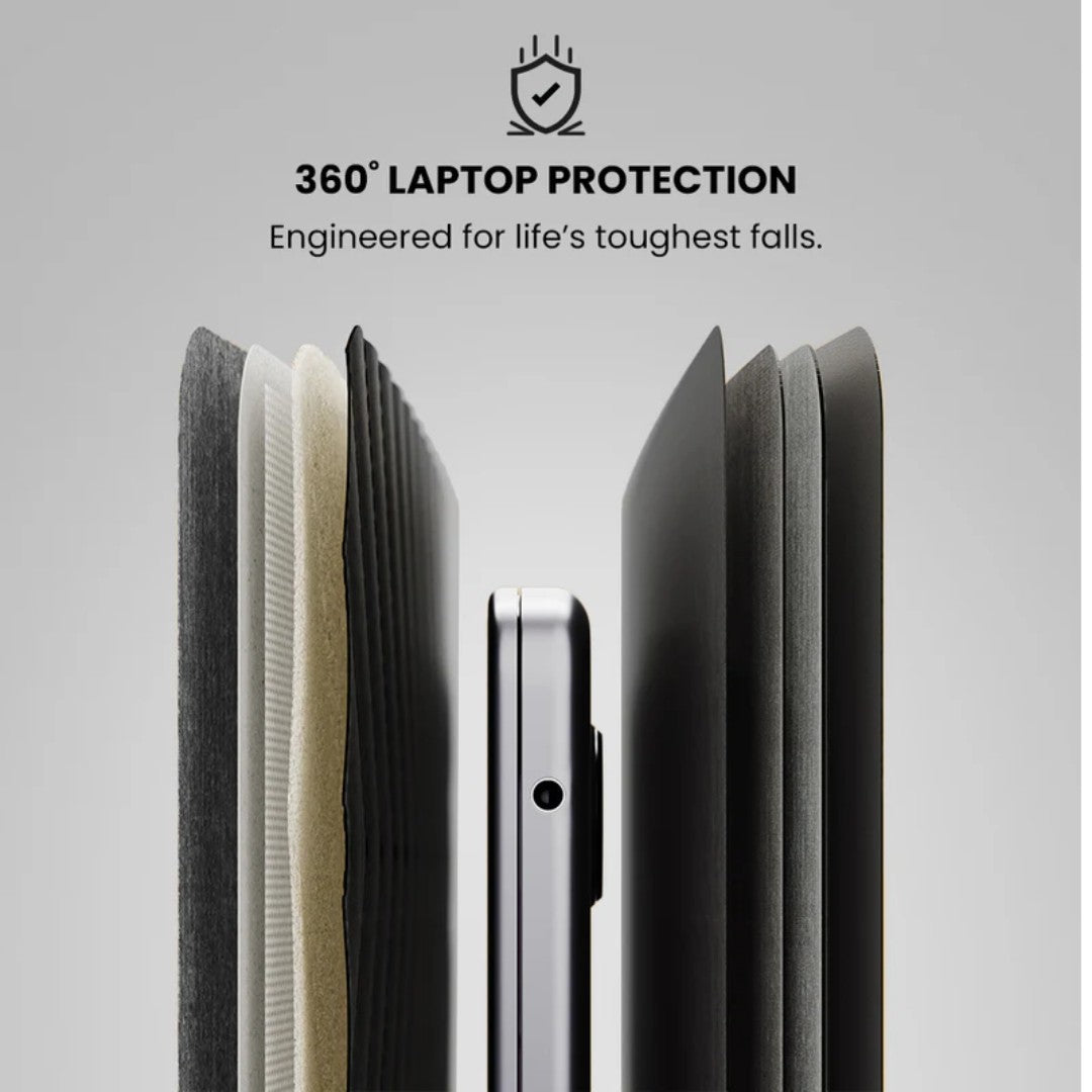 Nomad 5-in-1 Laptop Sleeve