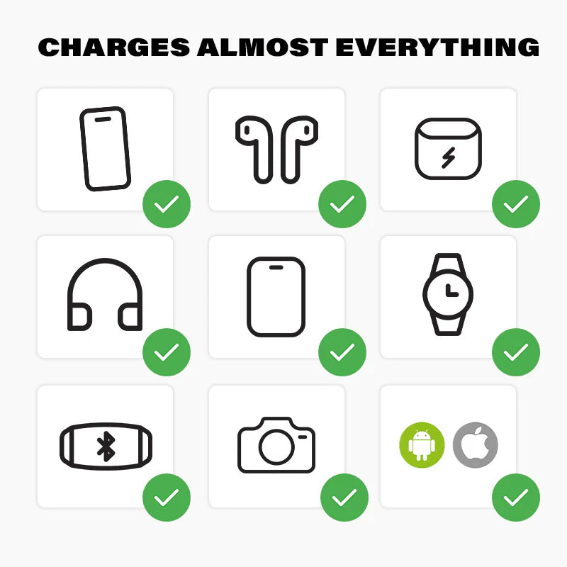 5-in-1 Travel Power Bank