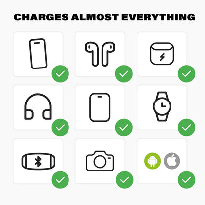 5-in-1 Travel Power Bank
