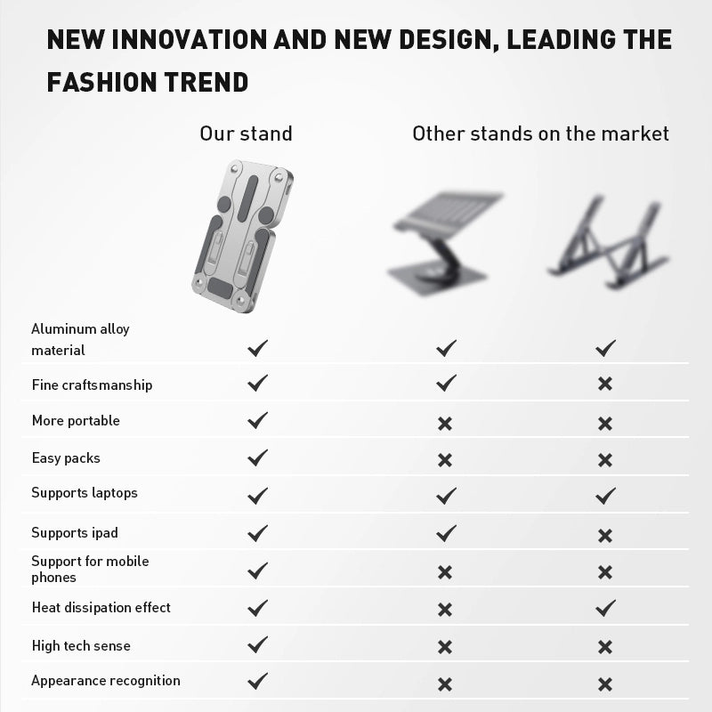 Nomad 3-in-1 Stand