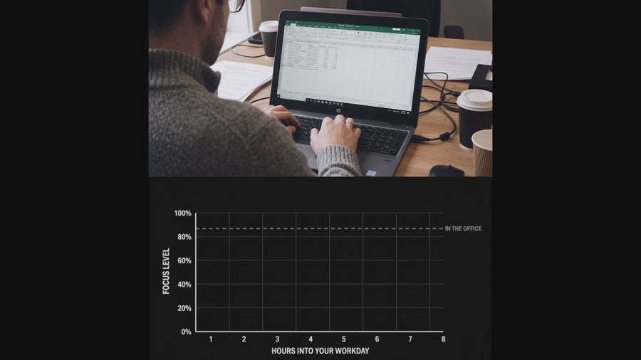 CONSTANT ALT-TABBING KILLS YOUR FOCUS